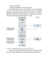 Diplomdarbs 'Grāmatvedības organizācija "X" budžeta iestādē', 55.
