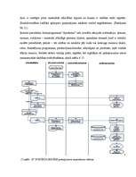 Diplomdarbs 'Grāmatvedības organizācija "X" budžeta iestādē', 63.