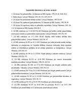 Diplomdarbs 'Grāmatvedības organizācija "X" budžeta iestādē', 83.