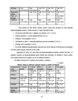 Biznesa plāns 'Ārējās vides analīze', 24.