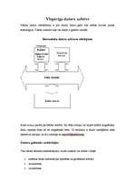 Referāts 'Datora uzbūve', 3.