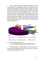 Diplomdarbs 'VAS ”Latvijas Pasts” darbības analīze', 22.