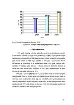 Diplomdarbs 'VAS ”Latvijas Pasts” darbības analīze', 23.
