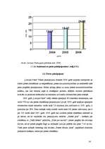 Diplomdarbs 'VAS ”Latvijas Pasts” darbības analīze', 24.