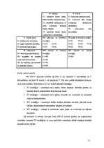 Diplomdarbs 'VAS ”Latvijas Pasts” darbības analīze', 57.