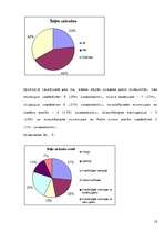 Referāts 'Preču zīmes ietekme uz patērētāju izvēli', 18.