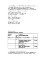 Konspekts 'Pašu kapitāls Uzdevumi patstāvīgam darbam - Risinajums', 3.