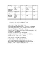 Konspekts 'Pašu kapitāls Uzdevumi patstāvīgam darbam - Risinajums', 5.