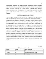 Diplomdarbs 'Interneta lietojums izglītošanās mērķiem skolā un mājās: Latvijas sākumskolnieku', 55.