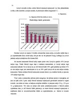 Referāts 'Tirgus izpēte kafijai "Merrild"', 14.