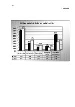 Referāts 'Tirgus izpēte kafijai "Merrild"', 24.
