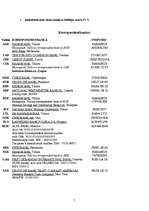 Konspekts 'Swedbank (Hansabanka)', 7.