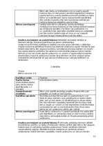 Prakses atskaite 'Atskaite par pirmsskolas izglītības praksi', 7.