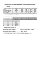 Konspekts 'Laboratorijas darbs datormācībā', 1.