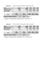Konspekts 'Laboratorijas darbs datormācībā', 3.
