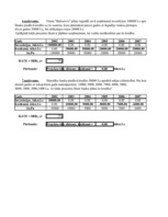 Konspekts 'Laboratorijas darbs datormācībā', 6.