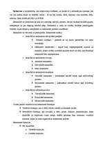 Konspekts 'Saskarsme un sociālā uzvedība', 2.