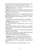 Referāts 'Medus un tā piejaukumi', 12.