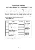 Referāts 'Medus un tā piejaukumi', 15.