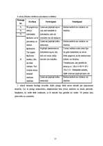 Referāts 'Medus un tā piejaukumi', 17.