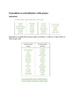 Konspekts 'Īss konspekts par svarīgāko latviešu valodā', 2.