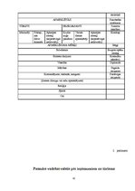 Referāts 'Tūrisma taka Jēkabpilī', 42.