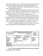 Referāts 'Международные валютные рынки', 3.