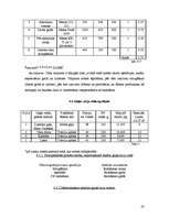 Biznesa plāns 'Kafejnīcas “Dole” tehnoloģiskais projekts', 20.