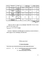 Biznesa plāns 'Kafejnīcas “Dole” tehnoloģiskais projekts', 21.