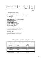 Biznesa plāns 'Kafejnīcas “Dole” tehnoloģiskais projekts', 24.