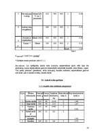 Biznesa plāns 'Kafejnīcas “Dole” tehnoloģiskais projekts', 26.