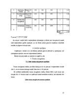 Biznesa plāns 'Kafejnīcas “Dole” tehnoloģiskais projekts', 28.