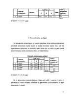 Biznesa plāns 'Kafejnīcas “Dole” tehnoloģiskais projekts', 31.