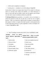 Konspekts 'Motivācijas teorijas un modeļi', 5.