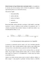 Konspekts 'Motivācijas teorijas un modeļi', 7.