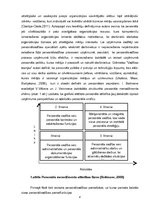 Diplomdarbs 'Personālvadības procesa analīze un tās pilnveidošanas iespējas uzņēmumā "Uzņēmum', 8.