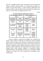 Diplomdarbs 'Personālvadības procesa analīze un tās pilnveidošanas iespējas uzņēmumā "Uzņēmum', 16.