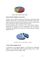 Diplomdarbs 'Personālvadības procesa analīze un tās pilnveidošanas iespējas uzņēmumā "Uzņēmum', 40.