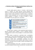 Diplomdarbs 'Personālvadības procesa analīze un tās pilnveidošanas iespējas uzņēmumā "Uzņēmum', 53.