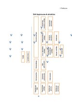 Diplomdarbs 'Personālvadības procesa analīze un tās pilnveidošanas iespējas uzņēmumā "Uzņēmum', 65.