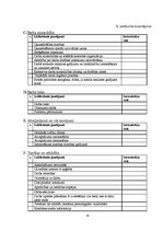 Diplomdarbs 'Personālvadības procesa analīze un tās pilnveidošanas iespējas uzņēmumā "Uzņēmum', 78.