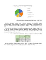 Referāts 'Maksātnespējīgu uzņēmumu tiesiskā aizsardzība', 12.