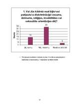Referāts 'Diskriminācija', 24.
