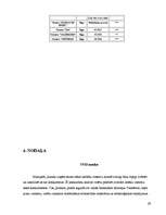 Referāts 'Latvijas viesnīcu nozares apraksts', 29.