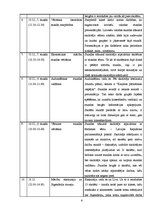 Prakses atskaite 'Vizuālās mākslas un klases audzinātāja darbības prakses atskaite', 4.