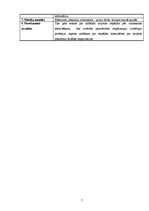 Prakses atskaite 'Vizuālās mākslas un klases audzinātāja darbības prakses atskaite', 7.