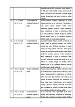 Prakses atskaite 'Vizuālās mākslas un klases audzinātāja darbības prakses atskaite', 17.