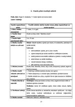 Prakses atskaite 'Vizuālās mākslas un klases audzinātāja darbības prakses atskaite', 19.