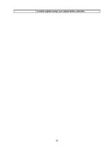 Prakses atskaite 'Vizuālās mākslas un klases audzinātāja darbības prakses atskaite', 22.