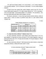 Referāts 'Obligāciju tirgus raksturojums Latvijā', 10.